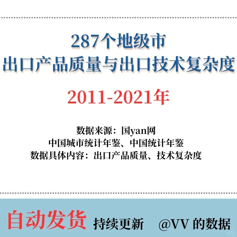 地级市出口产品质量与出口技术复杂度