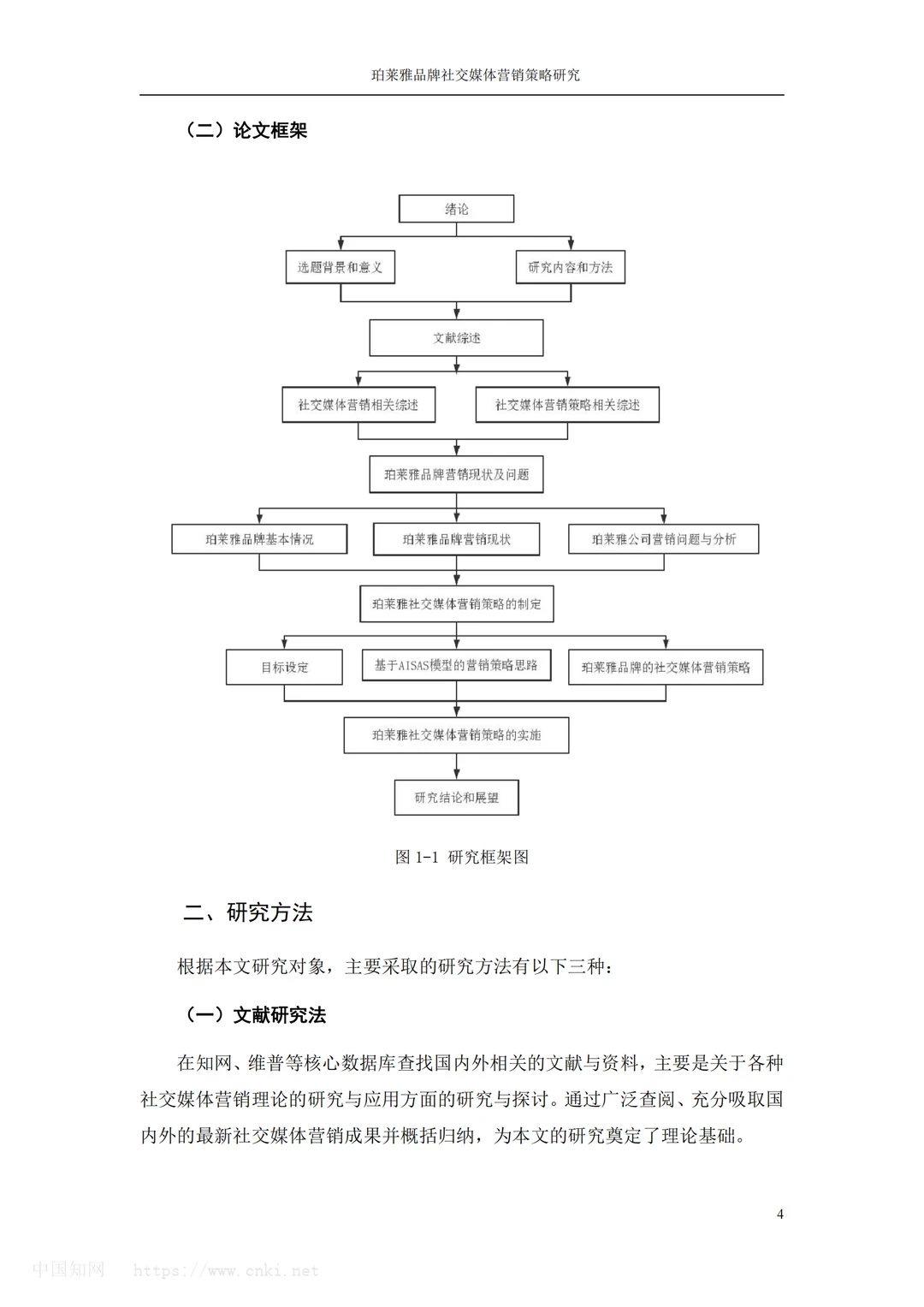 营销人必看⚠️珀莱雅 市场营销