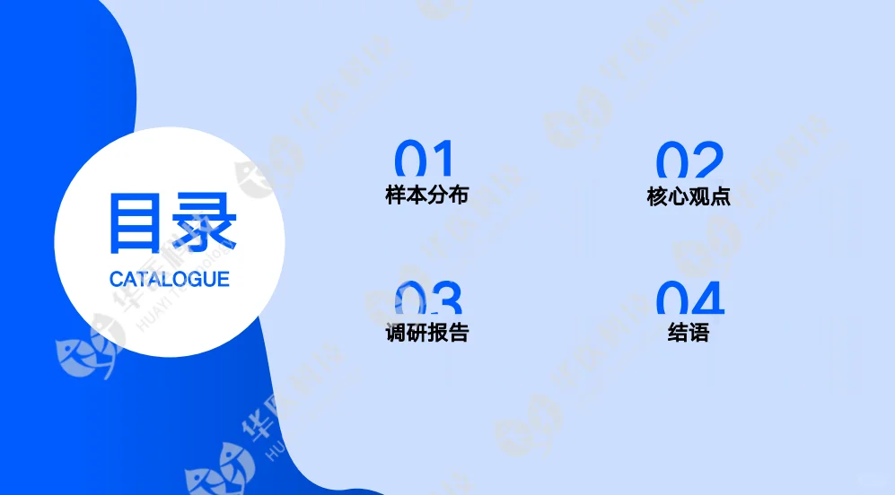意想不到：2024年57.9%医生降薪