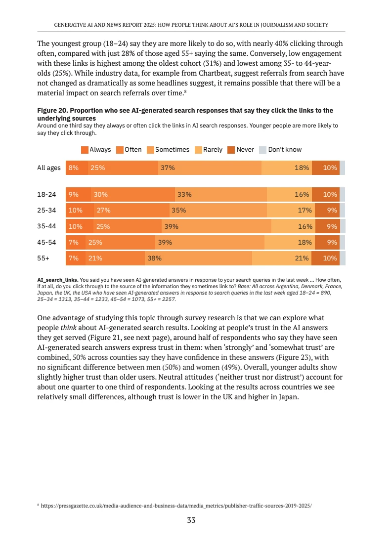 2025生成式AI和新闻报告