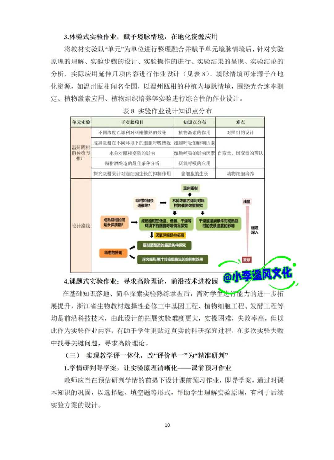 哇塞！温州教师微调研报告获奖范文被刷到了