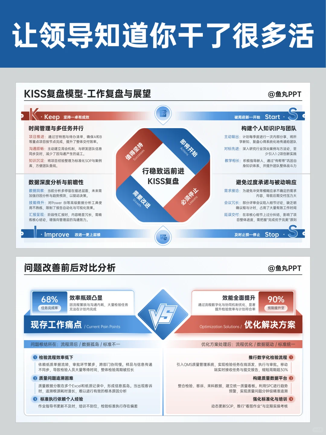 述职汇报这样做，让领导知道我干了很多活！