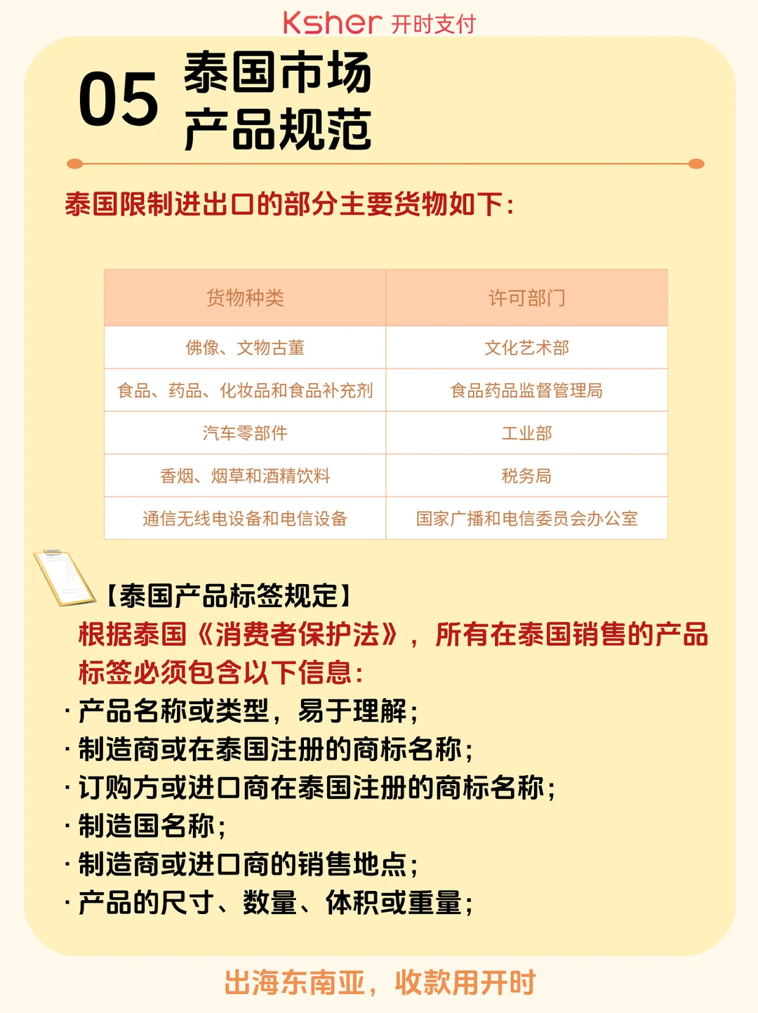 在泰国做外贸,看这一篇就够了!