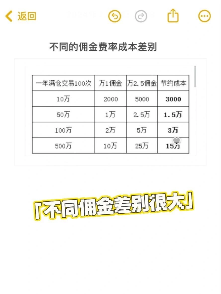 听劝,不要什么都不懂就开始股票开户‼️