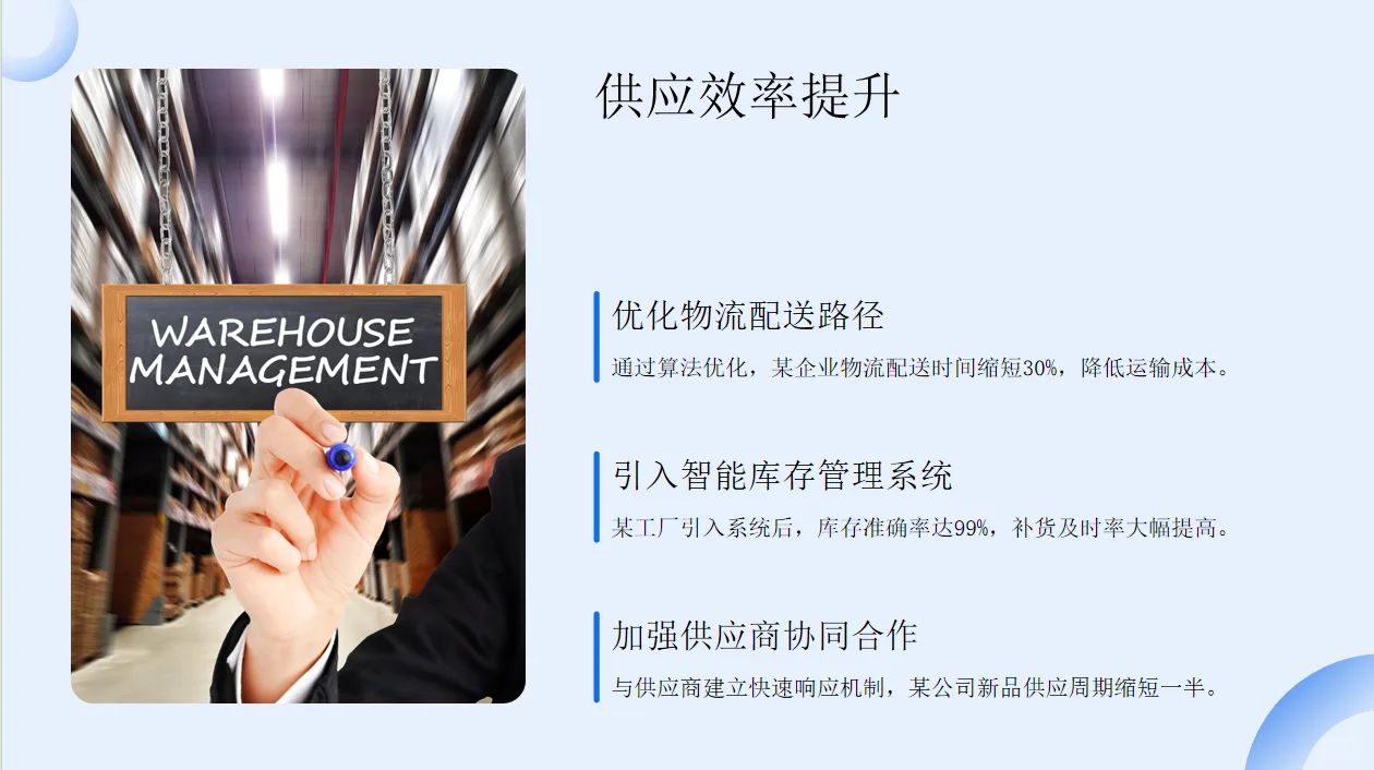 供应链年终总结PPT(2025-2026)