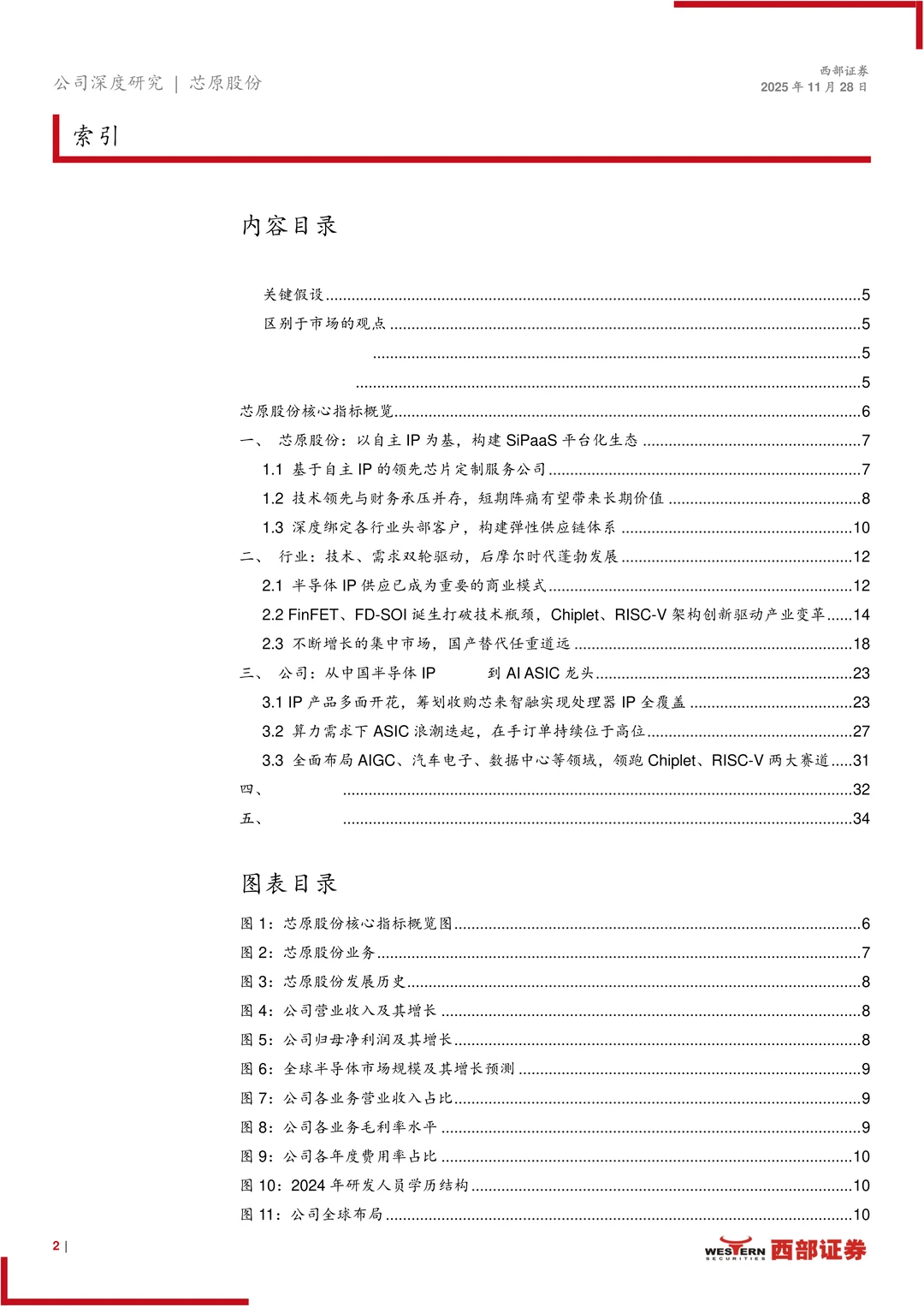 芯原股份研究报告-IP筑墙 ASIC破局迎AI时代