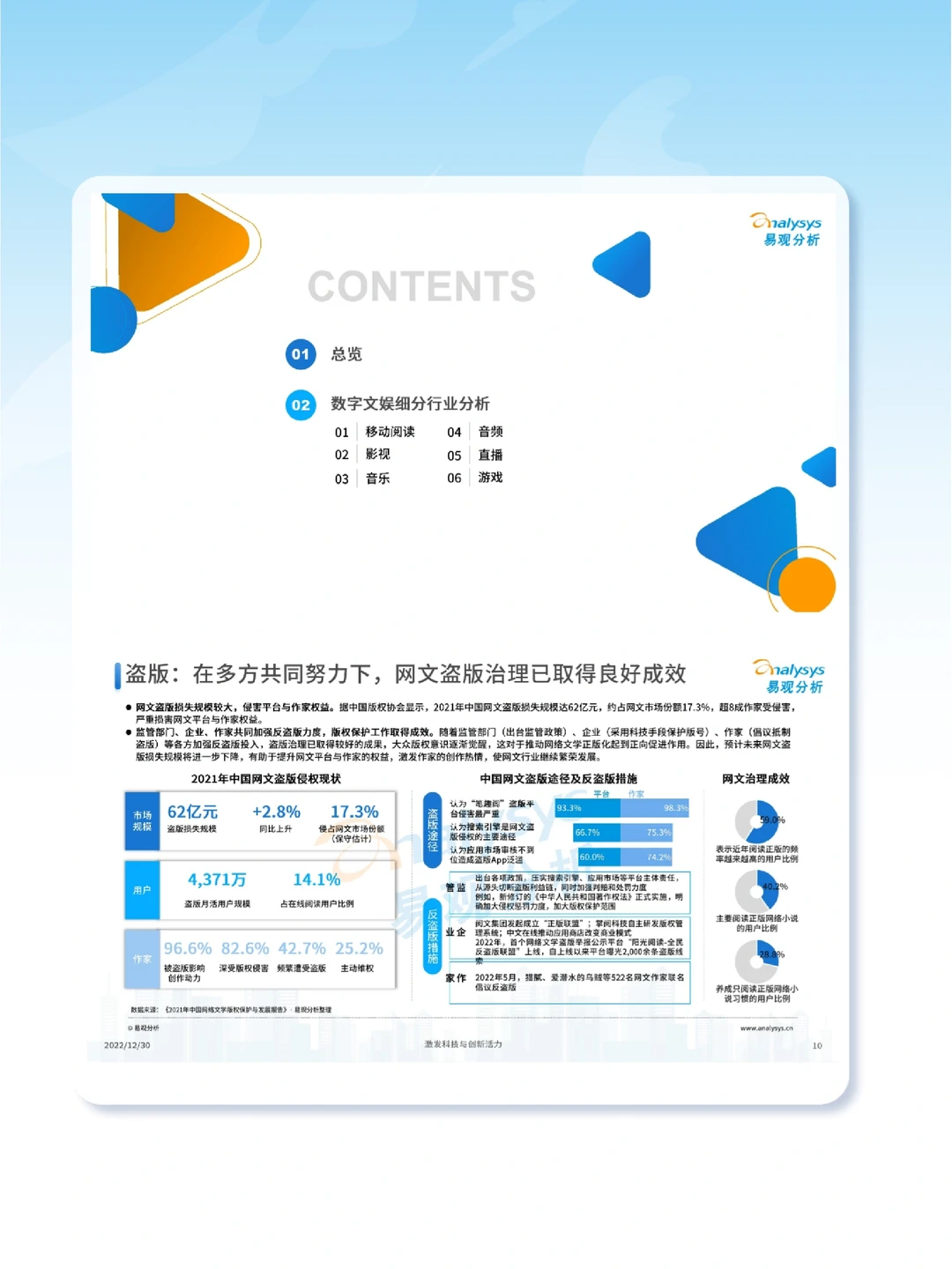 64页报告|我读懂了中国数字文化产业分析