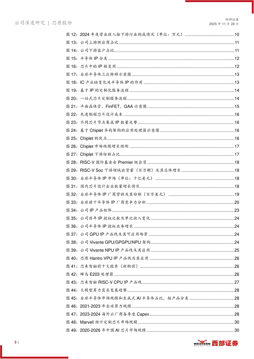 芯原股份研究报告-IP筑墙 ASIC破局迎AI时代