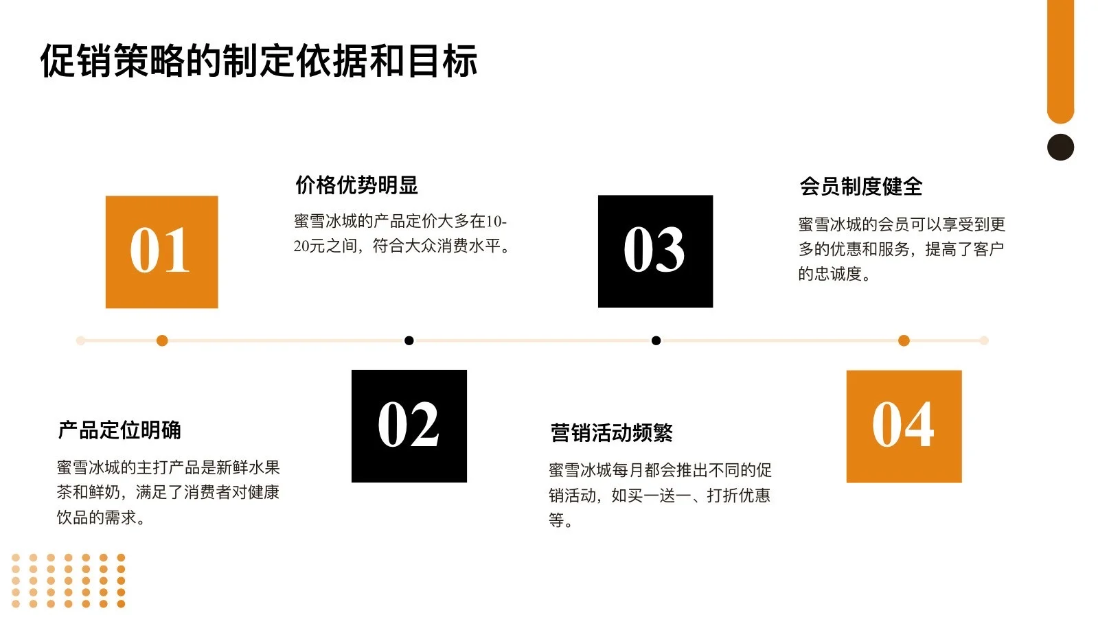 干货分享：蜜雪冰城促销策略解析（完整版）