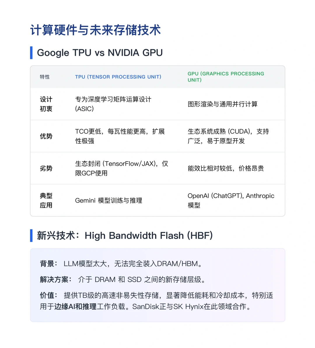 伯恩施坦研报，AI数据中心对内存的需求分析