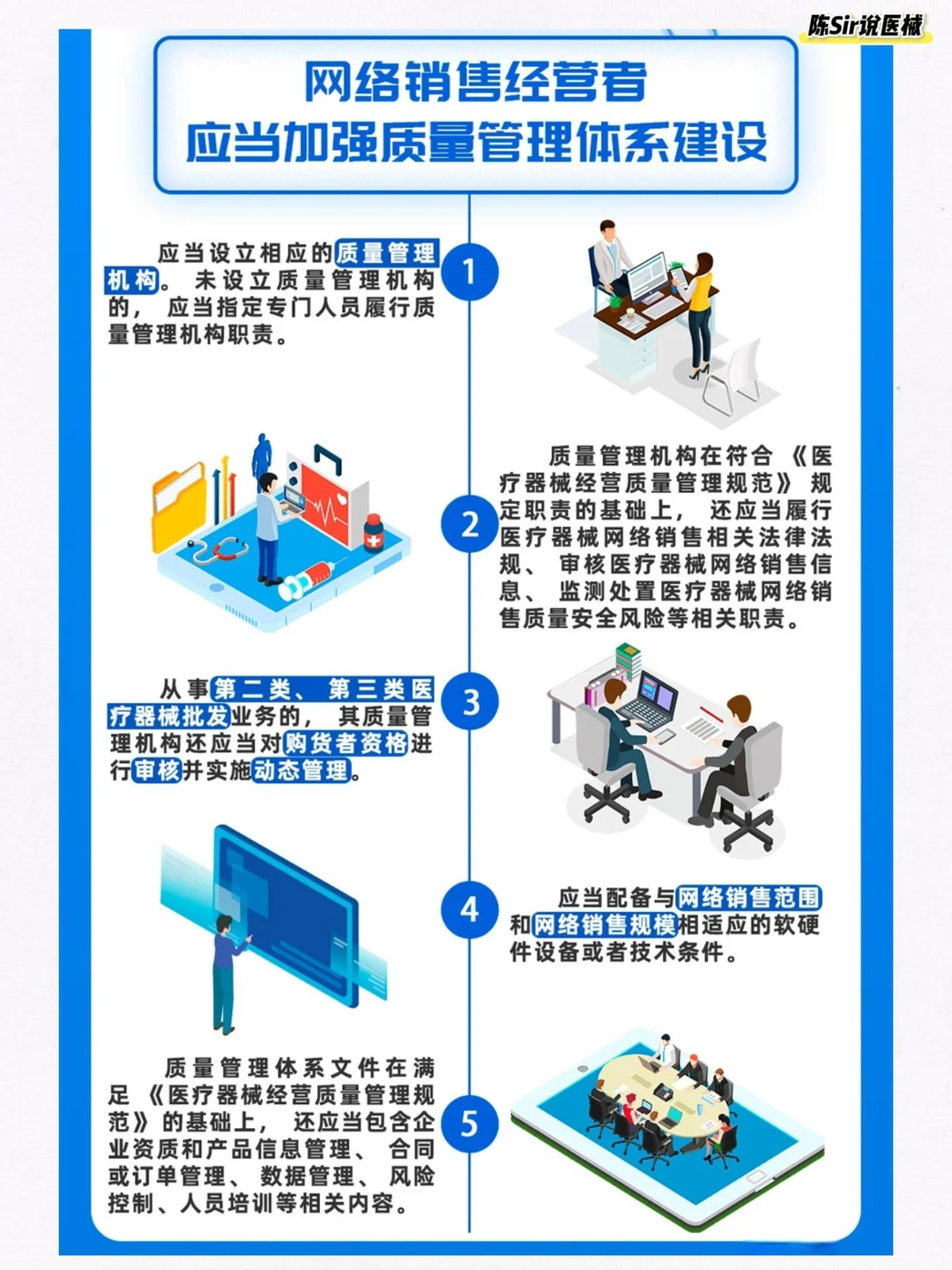 解读1--《医疗器械网络销售质量管理规范》