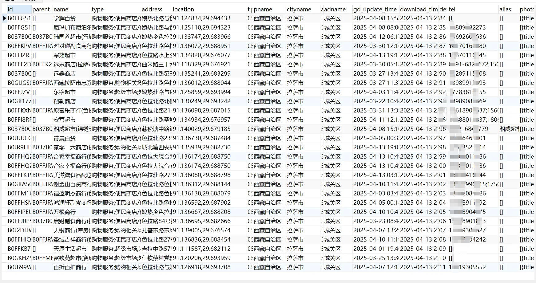 全国各个城市超市便利店数据