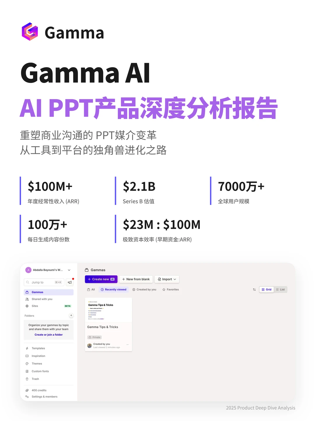 100个AI产品分析之Gamma(附pdf)
