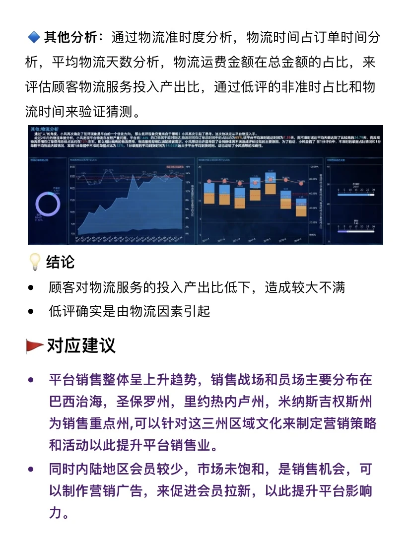 数据可视化|双十一必看的电商平台分析?