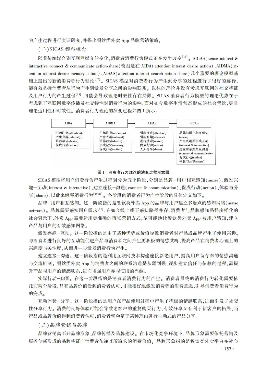 ⭐每天一篇高质量文献学习day16