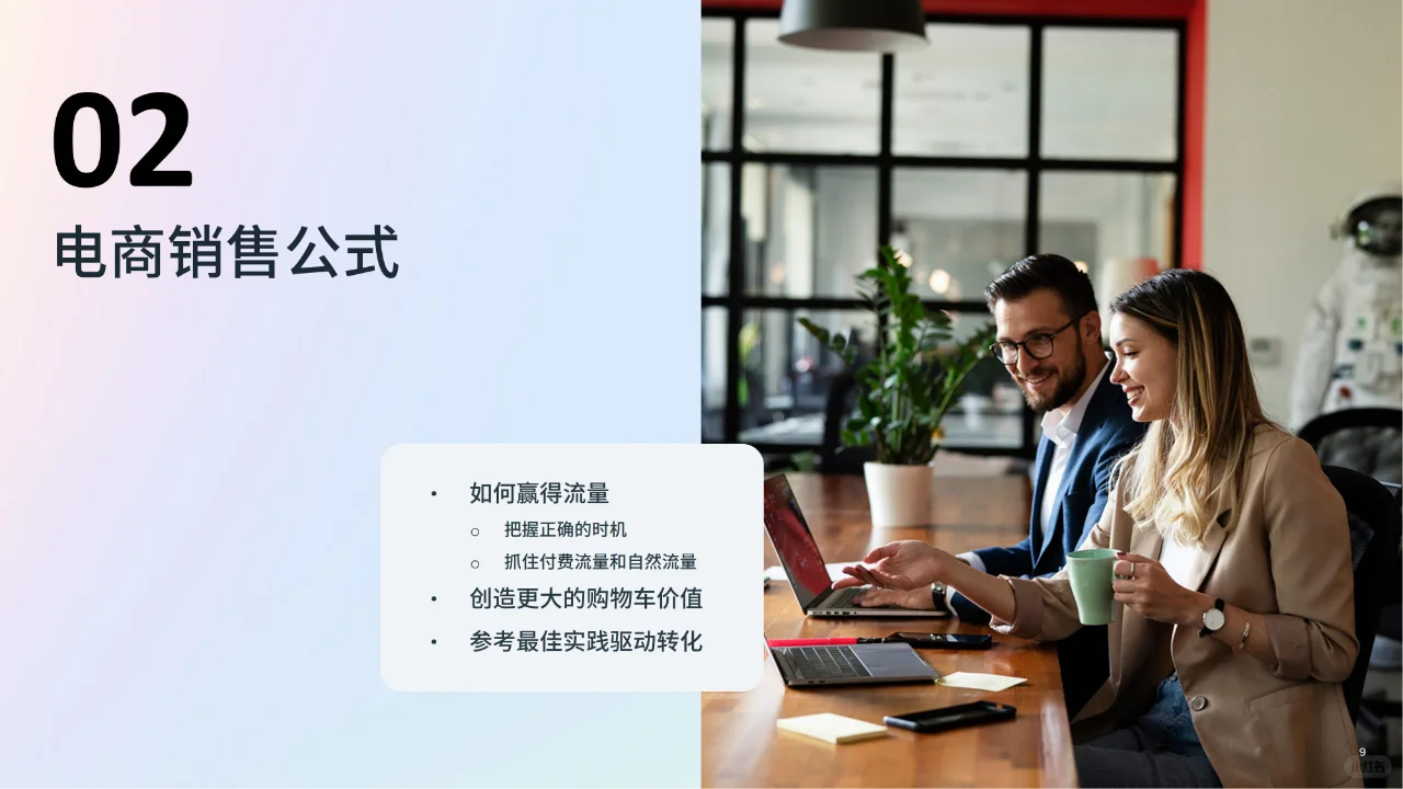 行业报告 | 电商业务运营解读