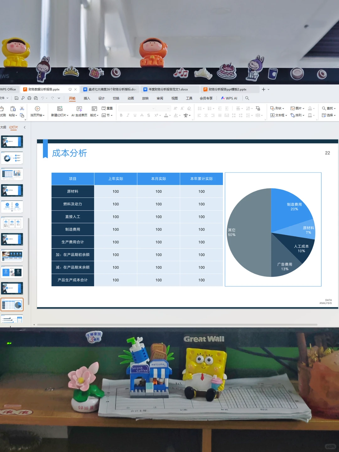 还是第一次见到这么漂亮的财务分析报告