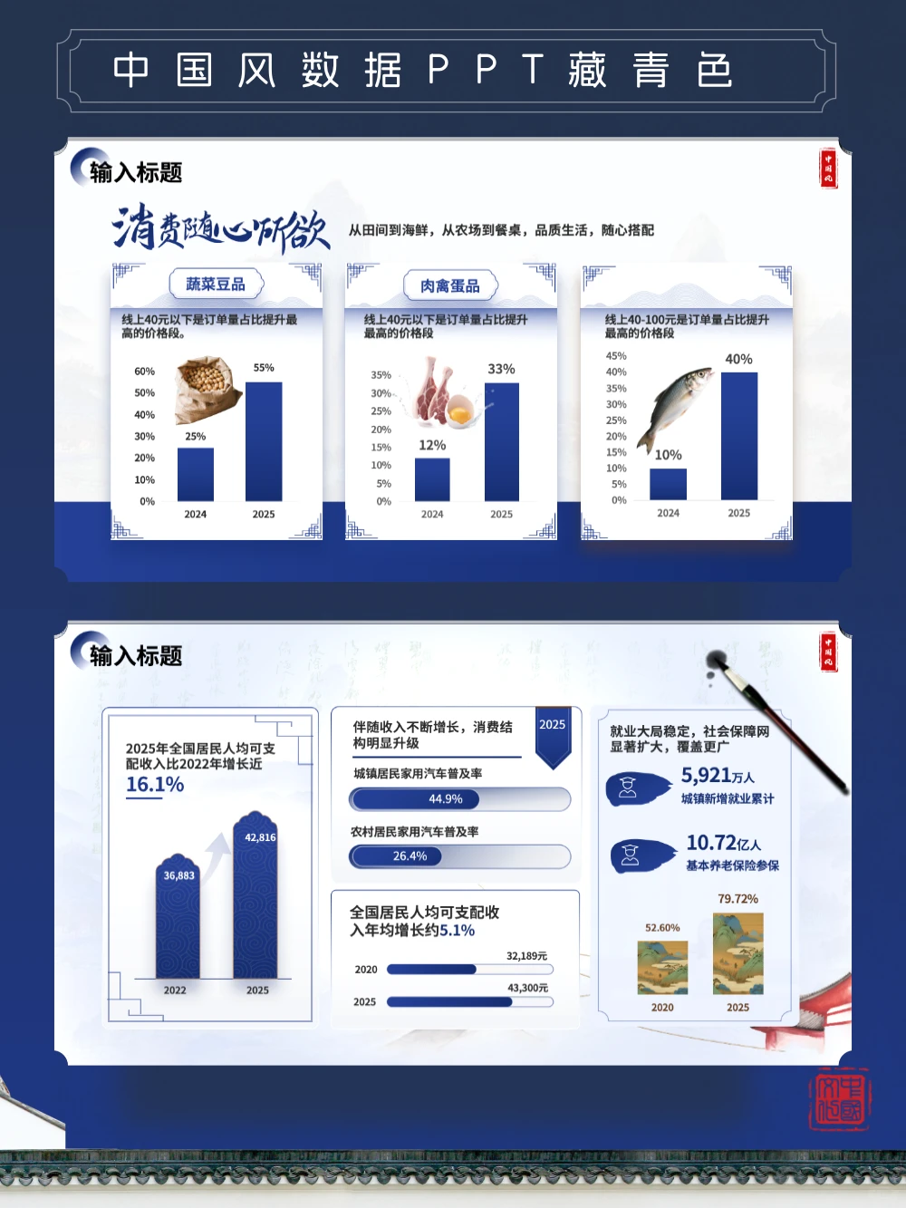 国风数据 中国风汇报总结公司介绍PPT