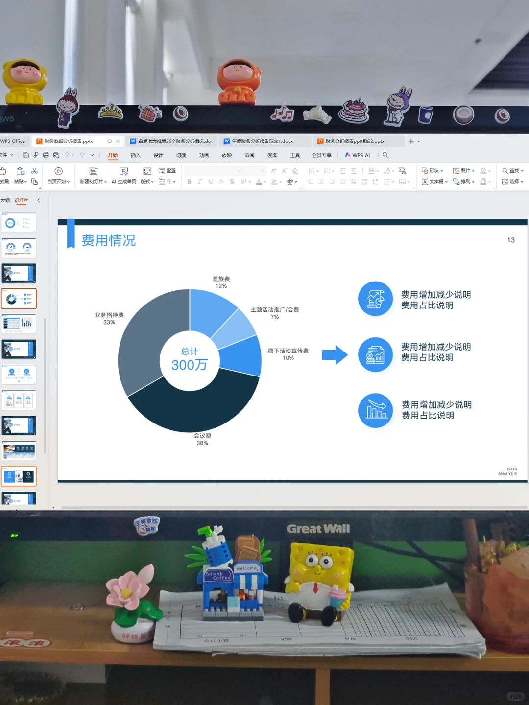 还是第一次见到这么漂亮的财务分析报告