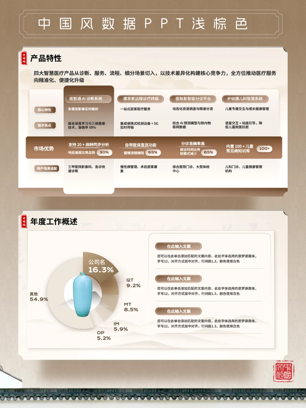 国风数据 中国风汇报总结公司介绍PPT