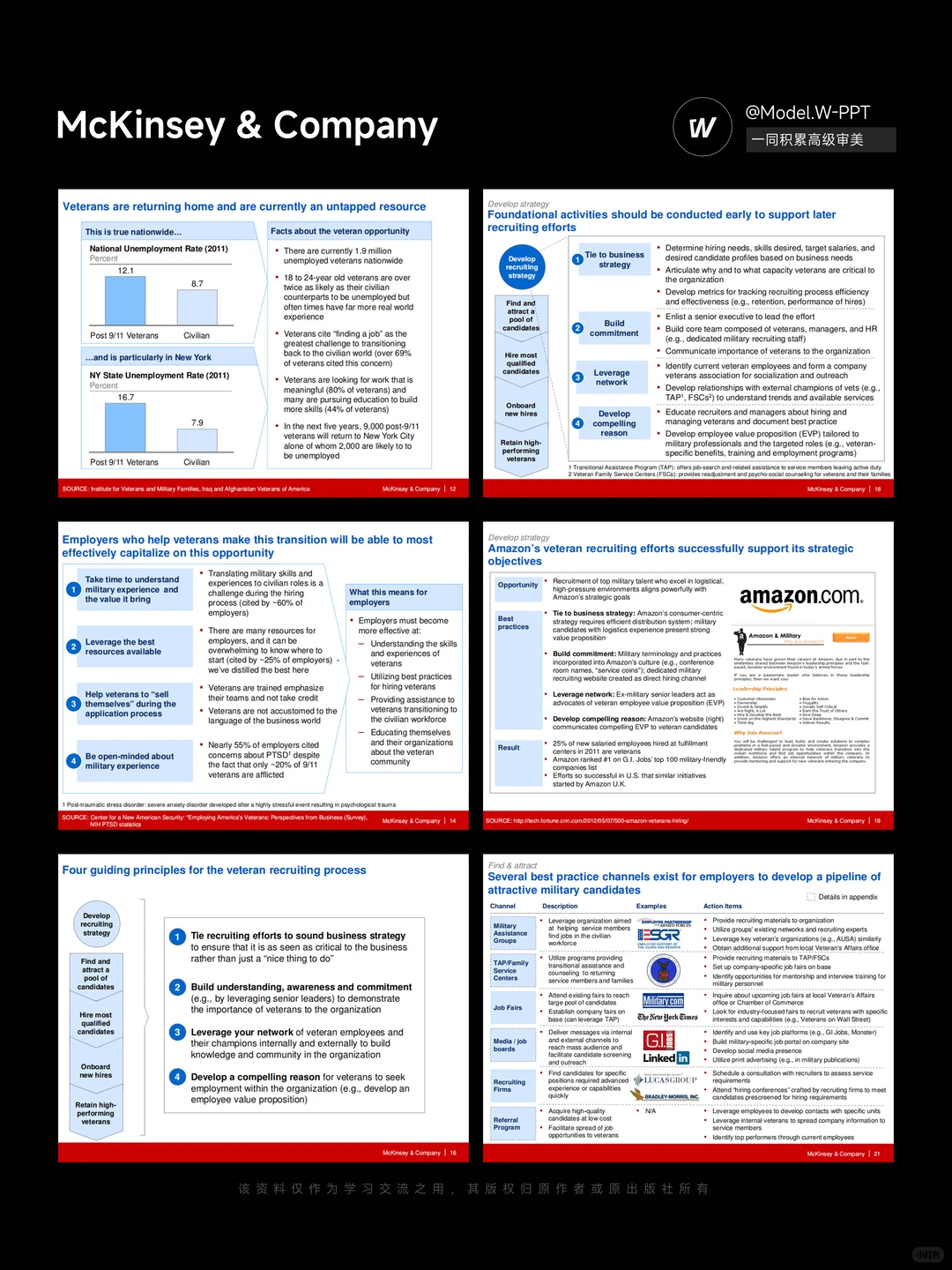 解锁麦肯锡行业分析框架-23