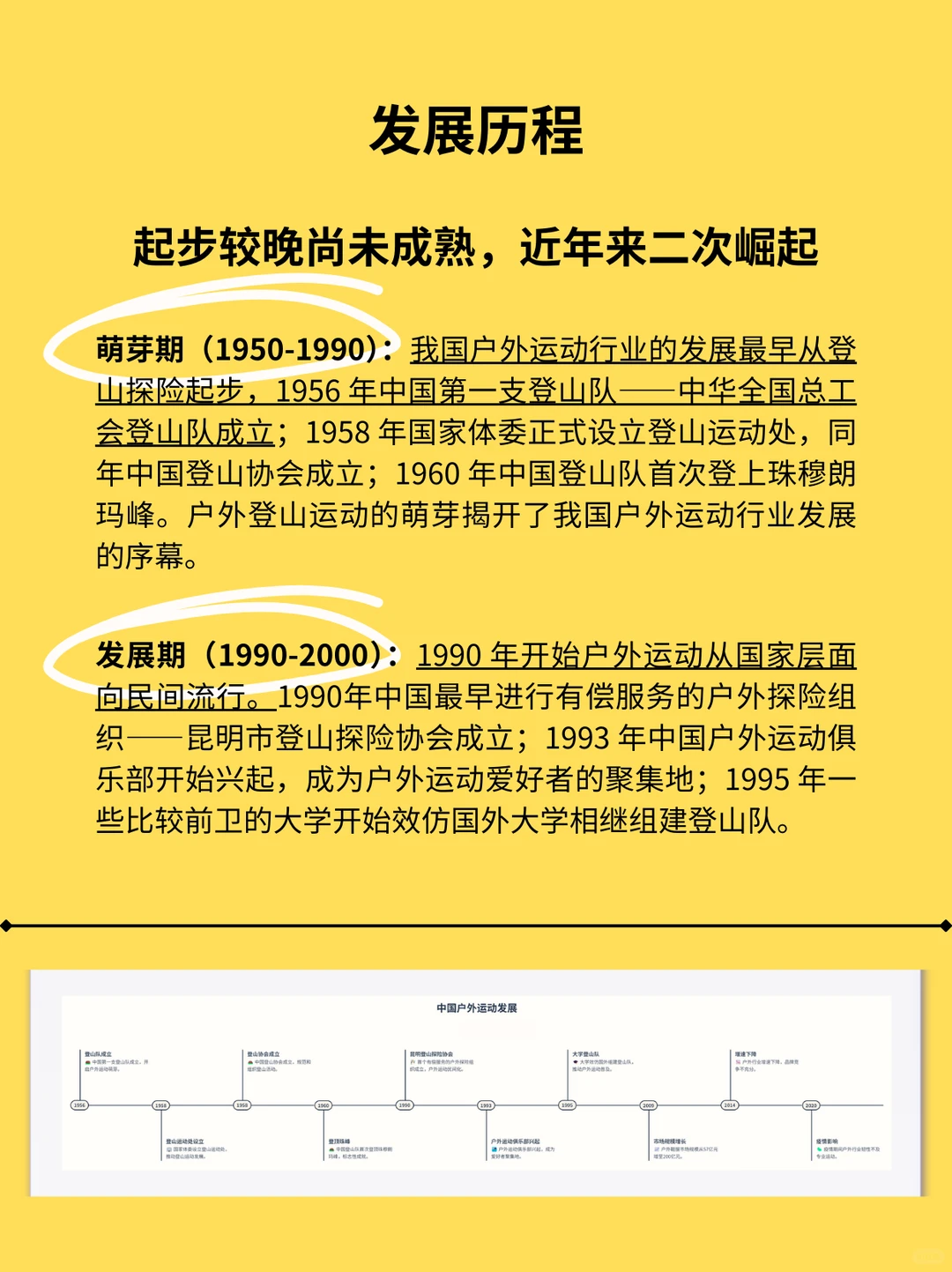 一天学习一个行业：户外运动