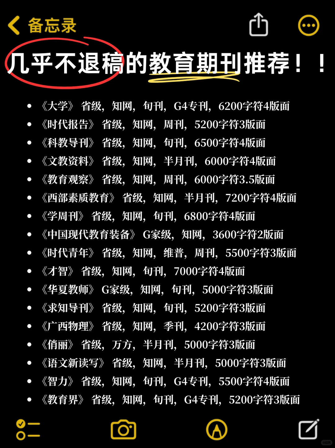 教育类期刊十投九中?几乎不退稿