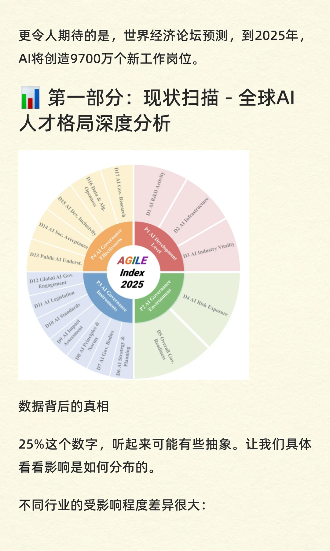 AI重塑全球人才格局:从就业危机到职业新