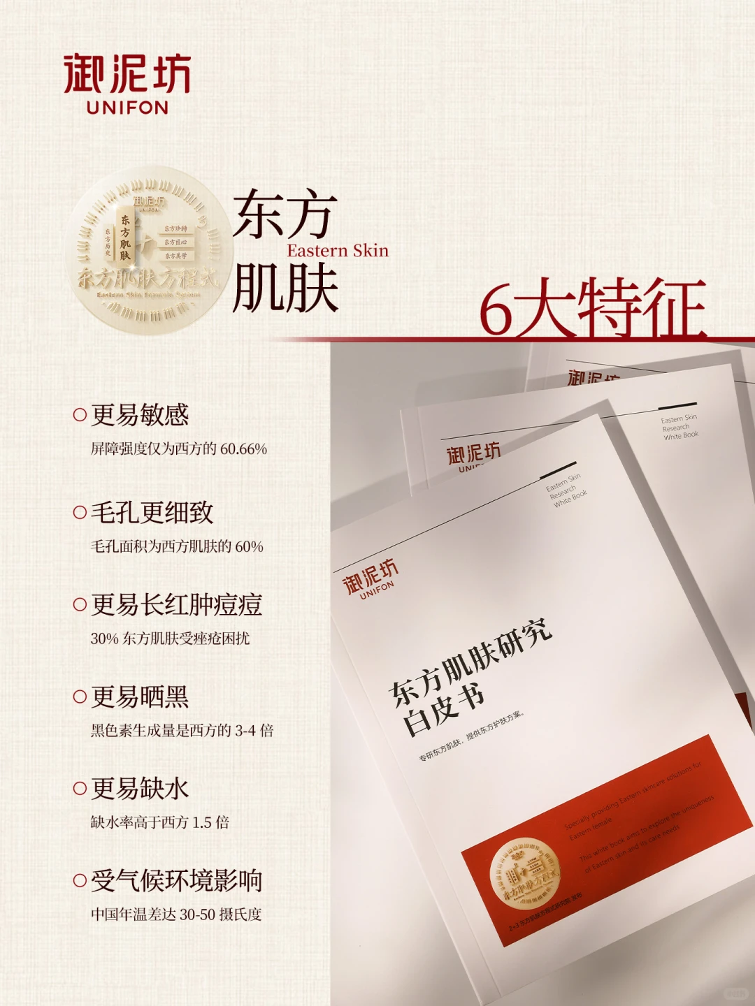 《2+3东方肌肤方程式》东方肌肤篇