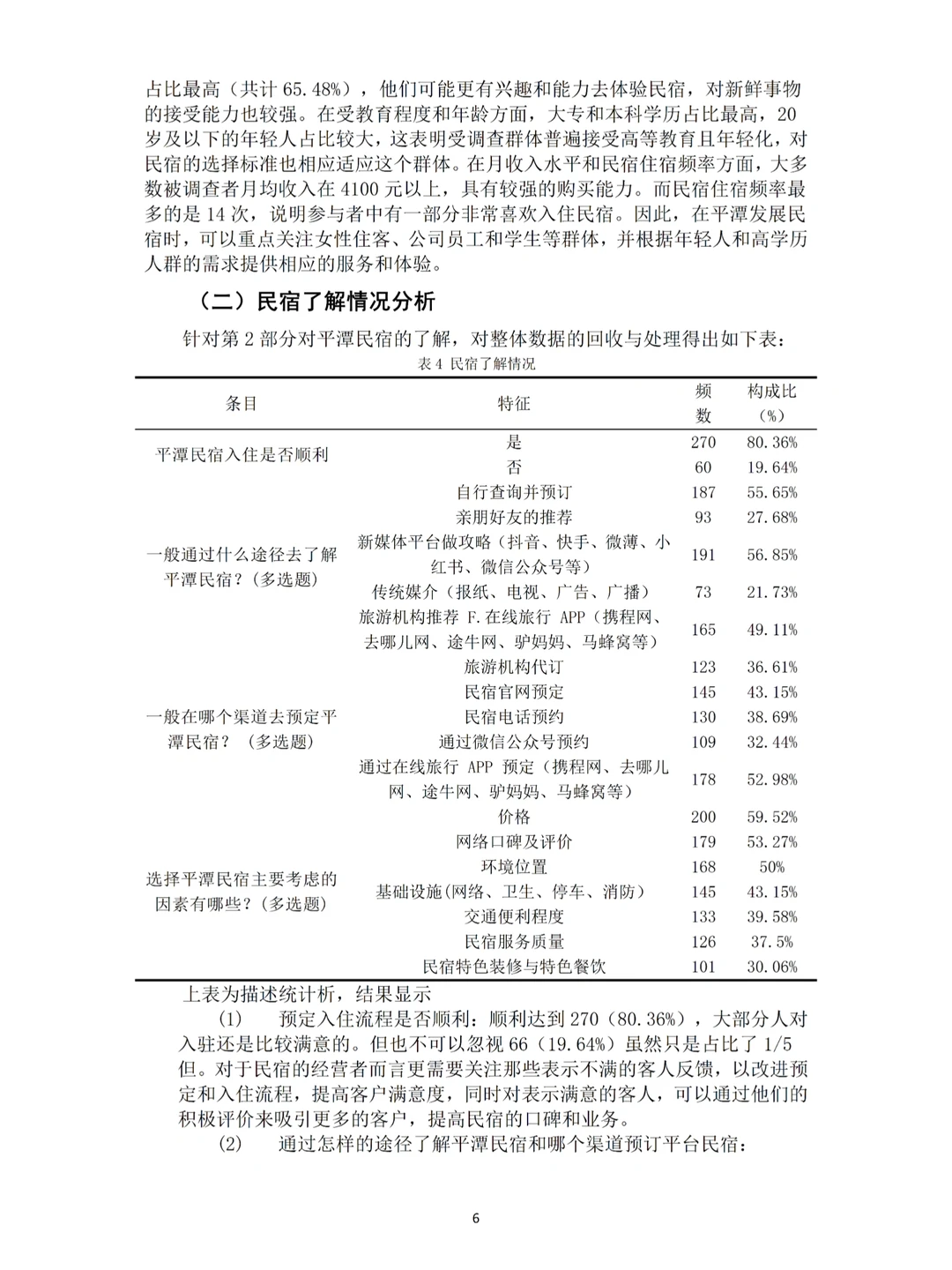 问卷调查分析研究不会写的看这篇！！！?