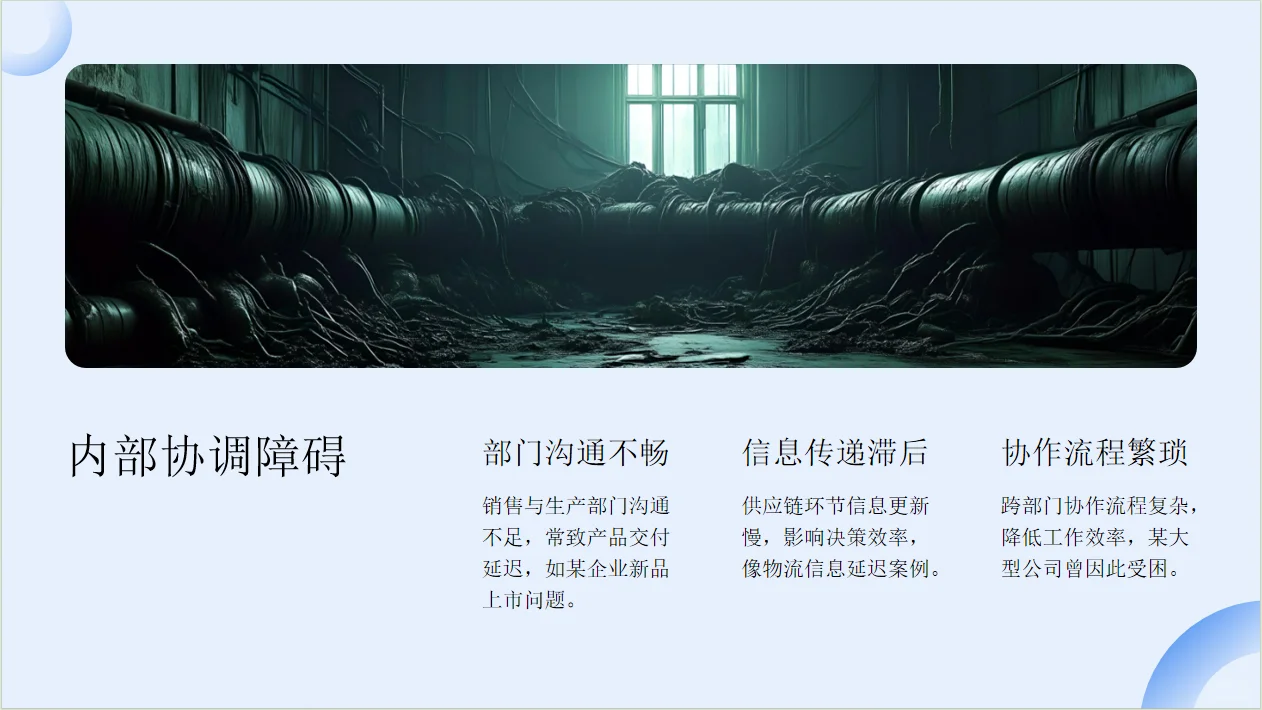 供应链年终总结PPT(2025-2026)