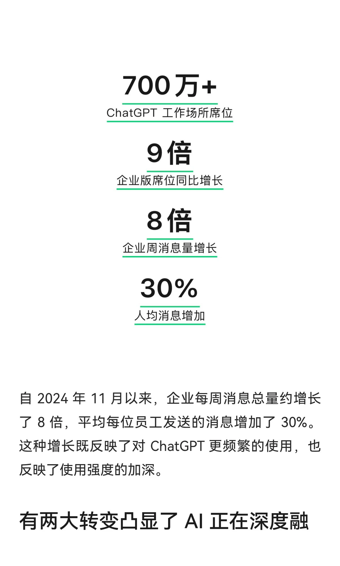 重磅！OpenAI 刚发布了研究报告《2025 年企