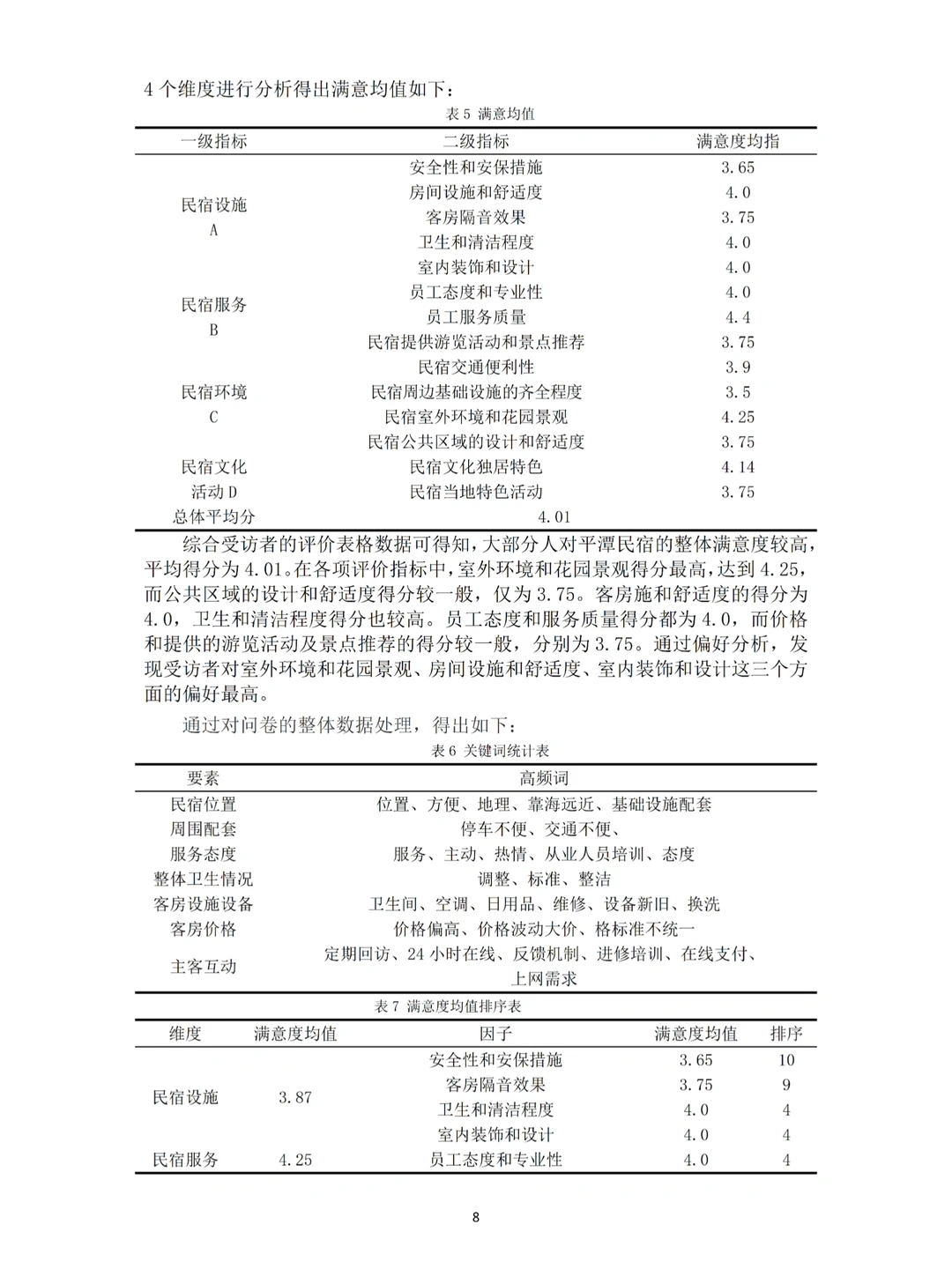 问卷调查分析研究不会写的看这篇！！！?