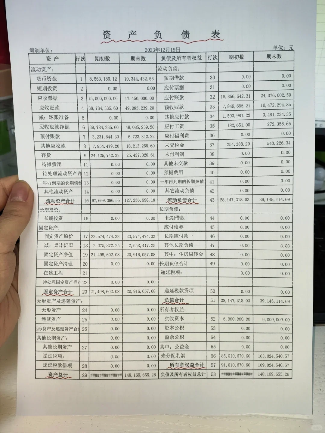 终于知道为啥会计主管看财务报表那么快了