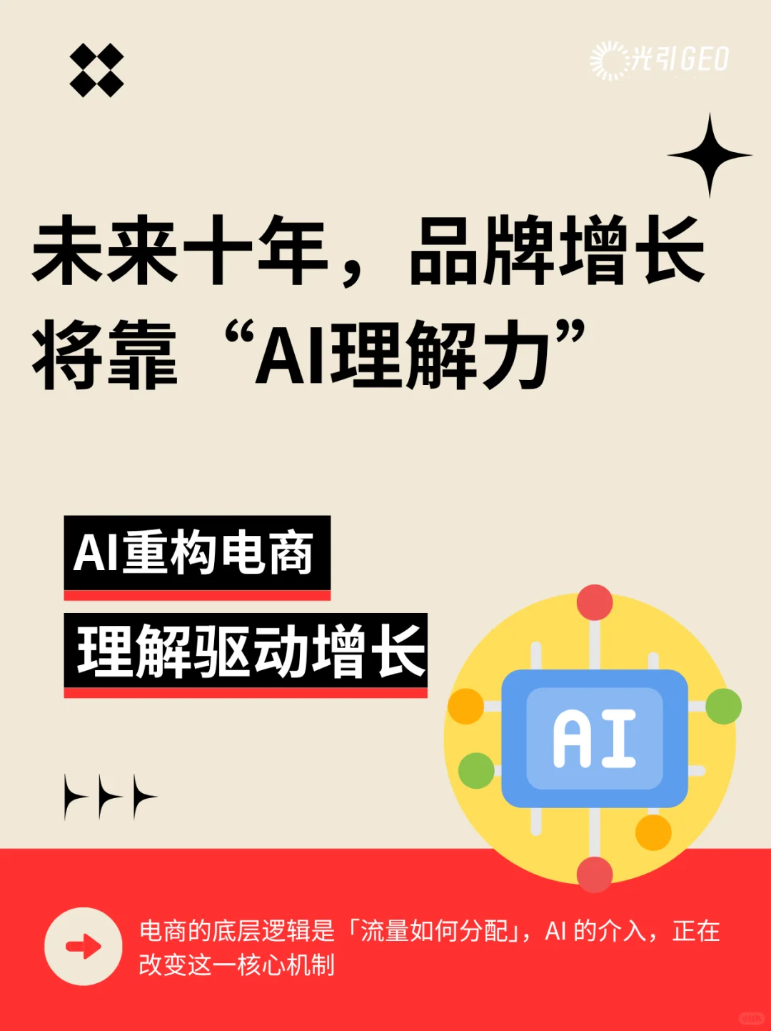 未来十年，品牌靠AI的“理解能力”增长