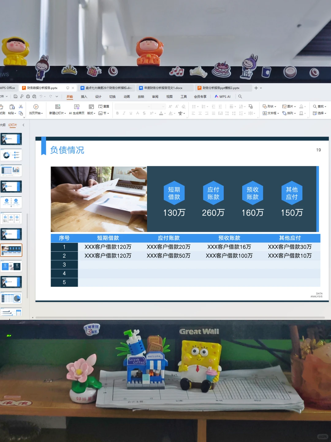 还是第一次见到这么漂亮的财务分析报告