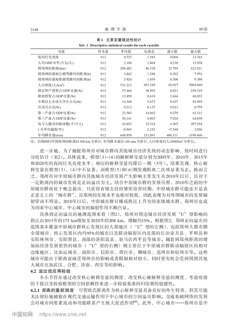 文献分享‖中心城市对周边经济的影响效应