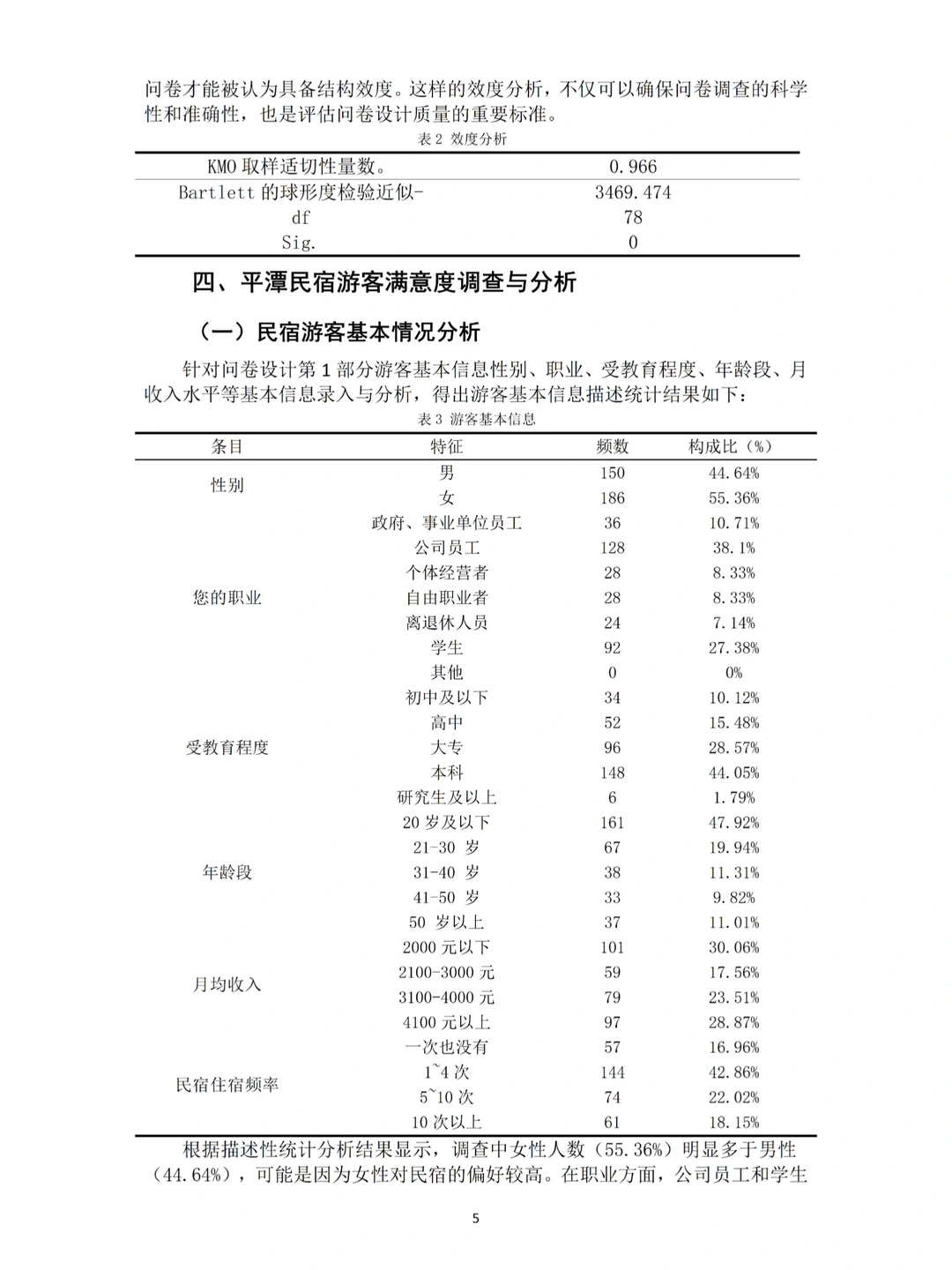 问卷调查分析研究不会写的看这篇！！！?