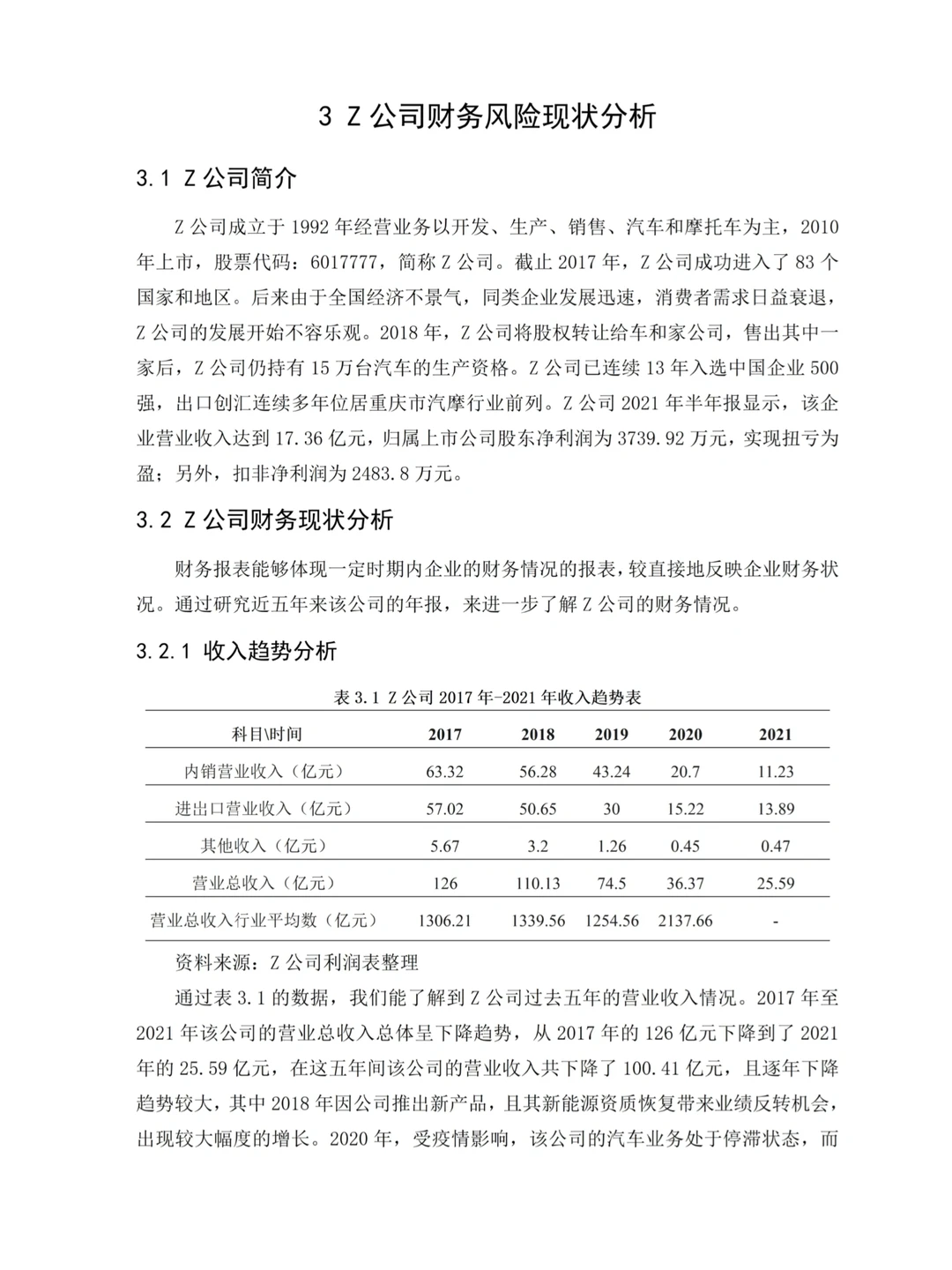不会写财务风险分析的死磕这篇就够了！！