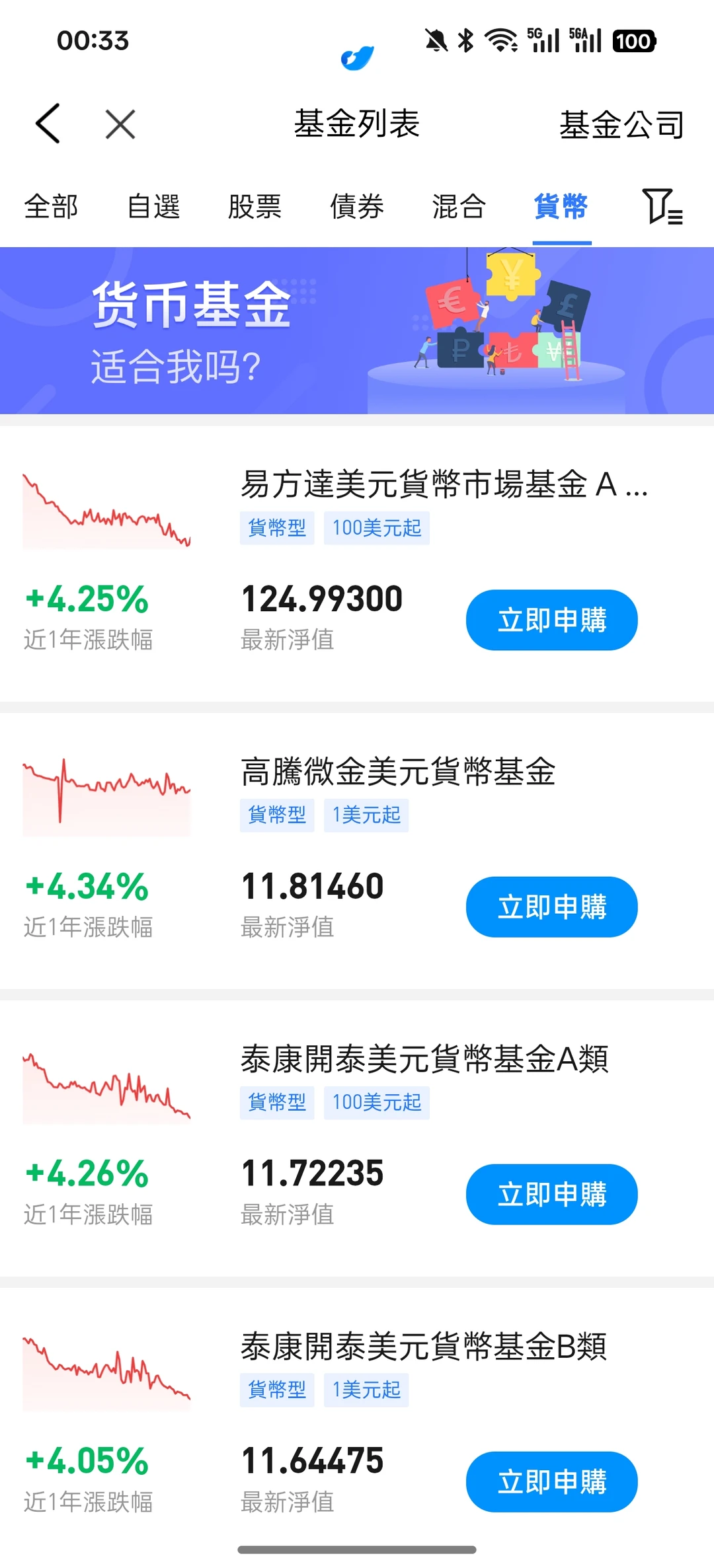 汇率7.06,4.3%利率已存