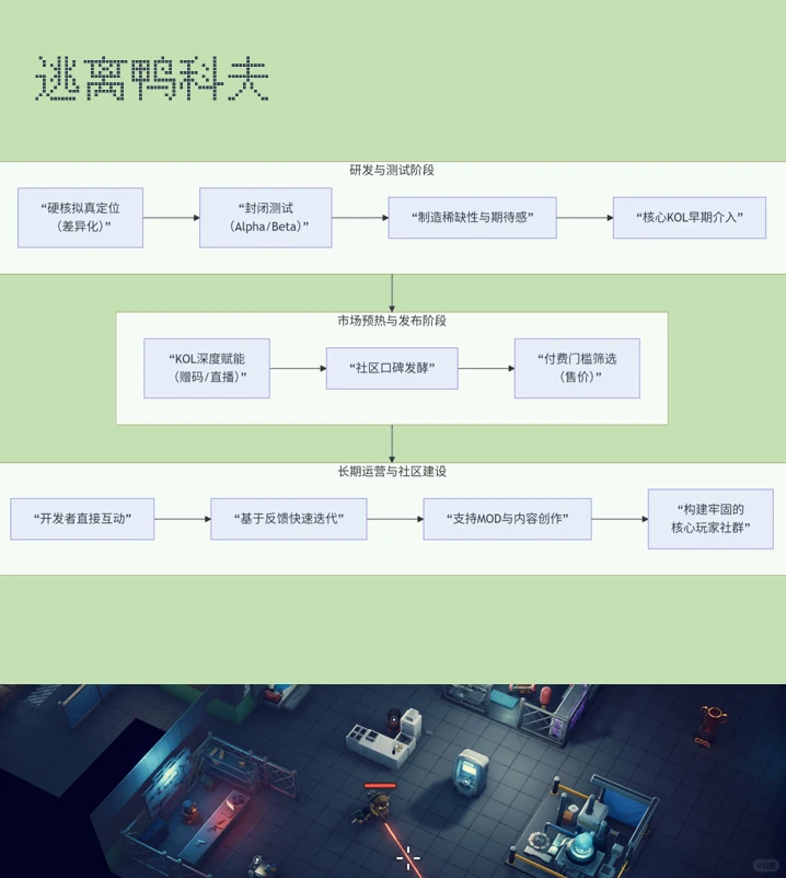 消费品出海案例1:中国游戏