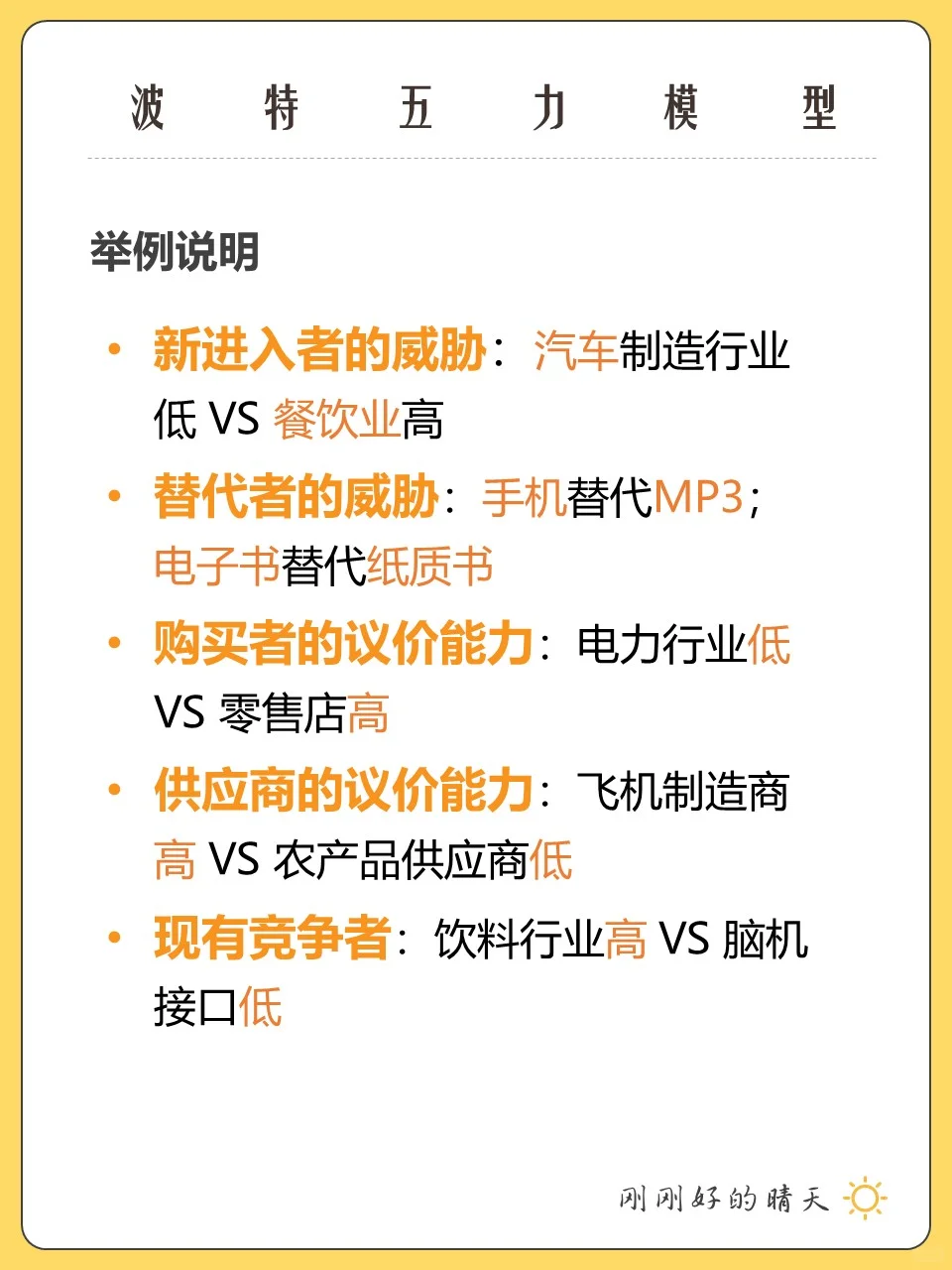 【每天一个管理学知识】波特五力模型