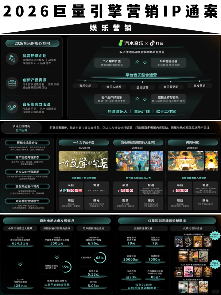 营销方案:2026巨量营销IP通案
