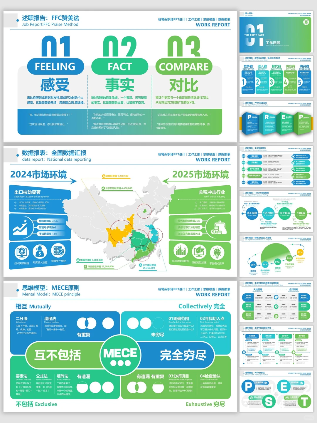 双十二复盘汇报中脱颖而出,离不了这套PPT