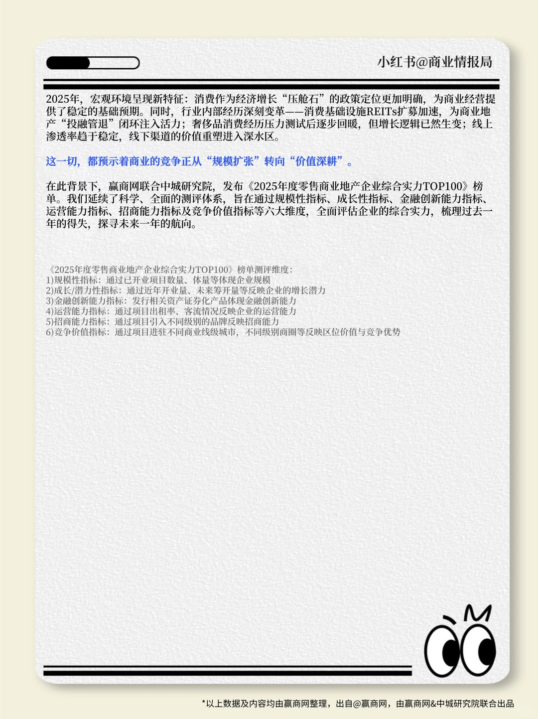 2025零售商业地产企业综合实力TOP100盘点