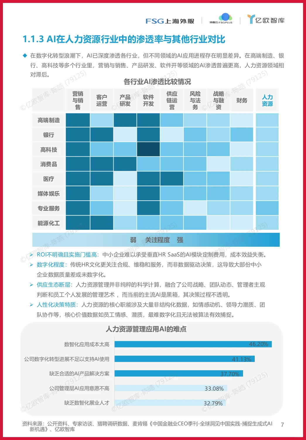 严选报告 | 2025年AI赋能HR洞察报告