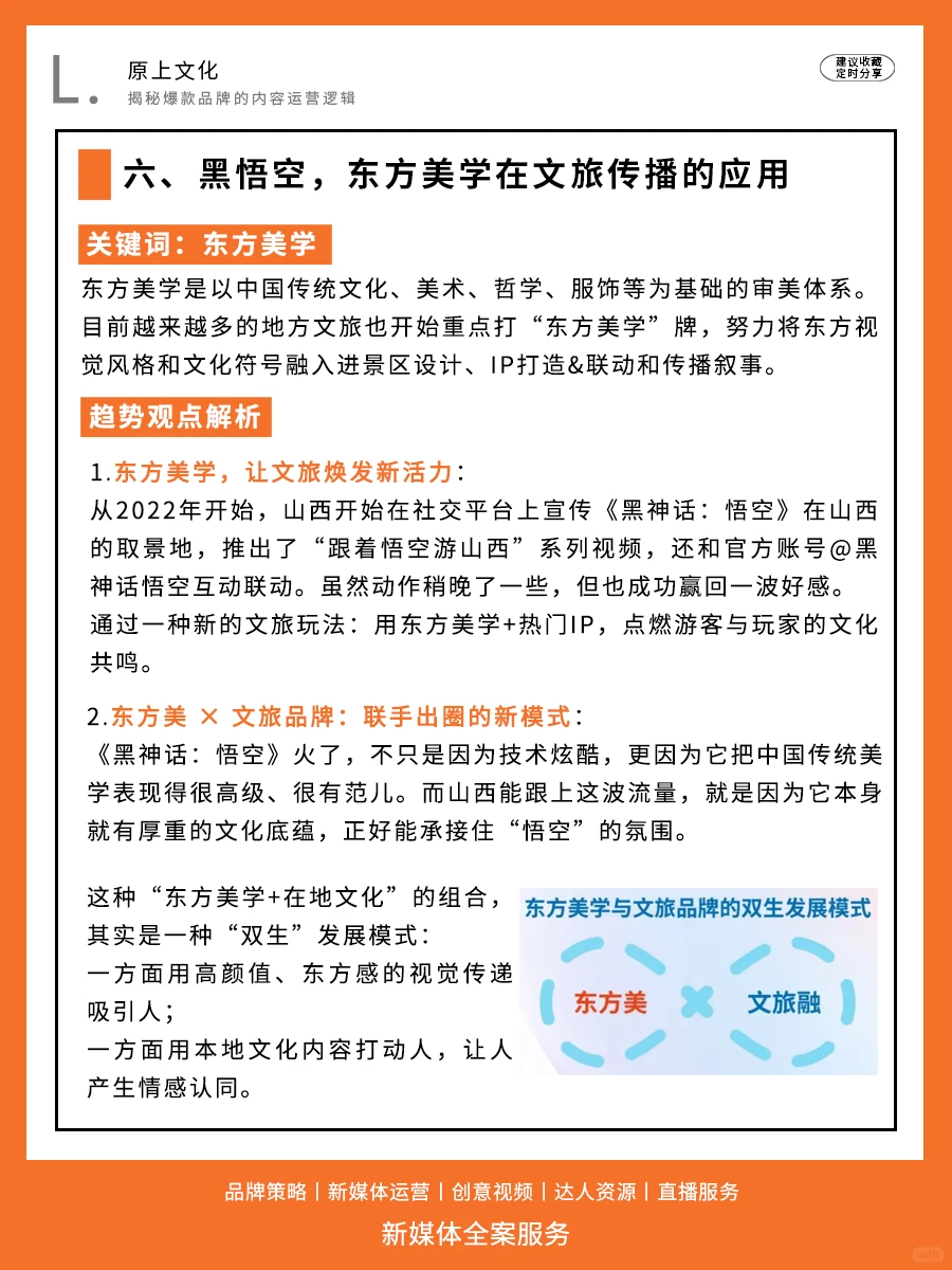 ?2025文旅传播十大趋势解读