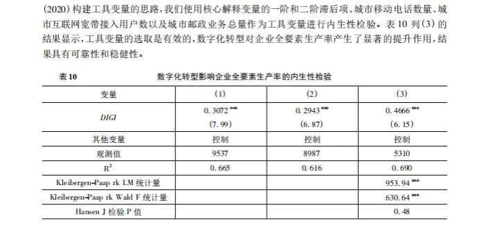 stata实证数字化转型对企业全要素生产率