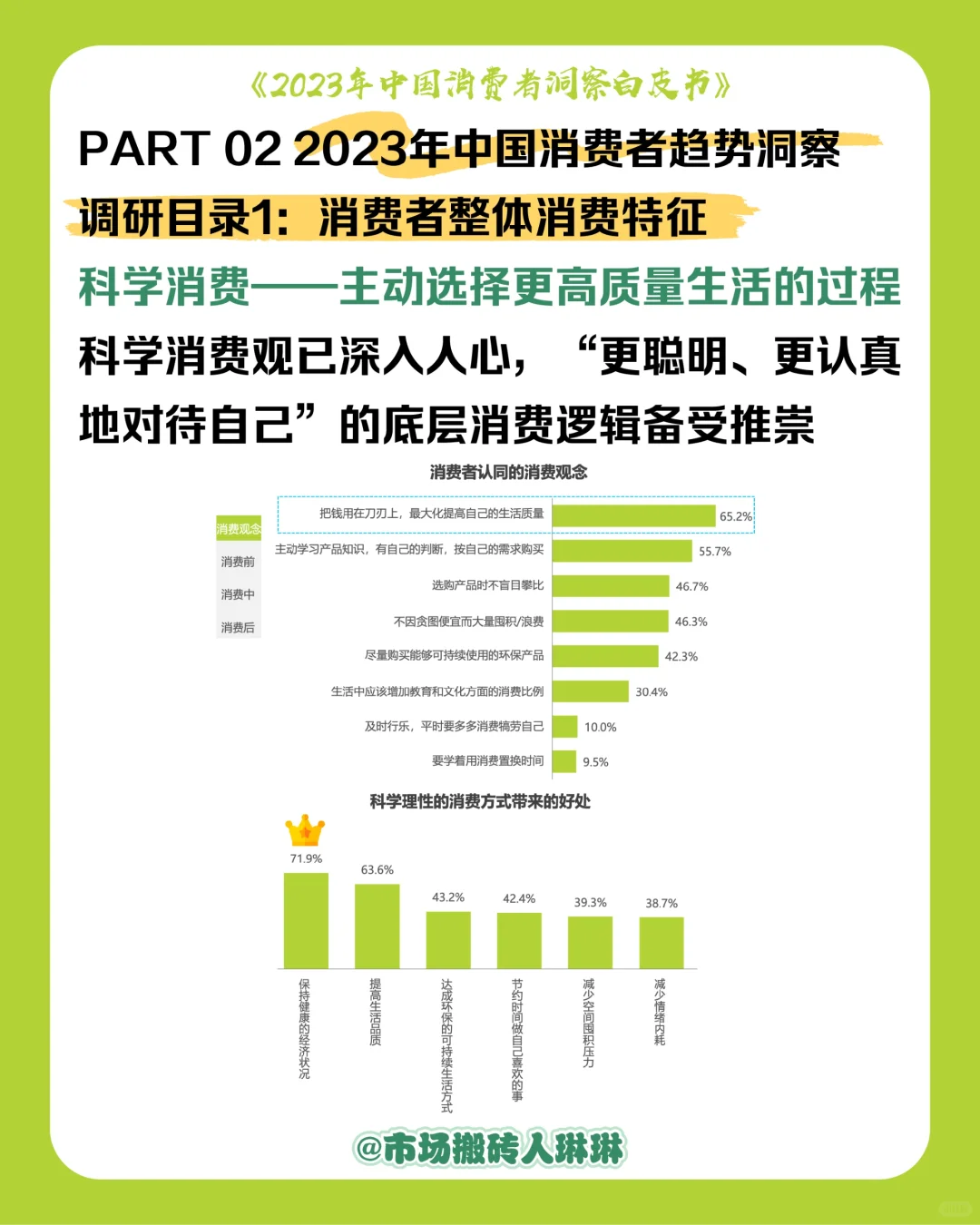 ?营销报告|2023中国消费者洞察白皮书