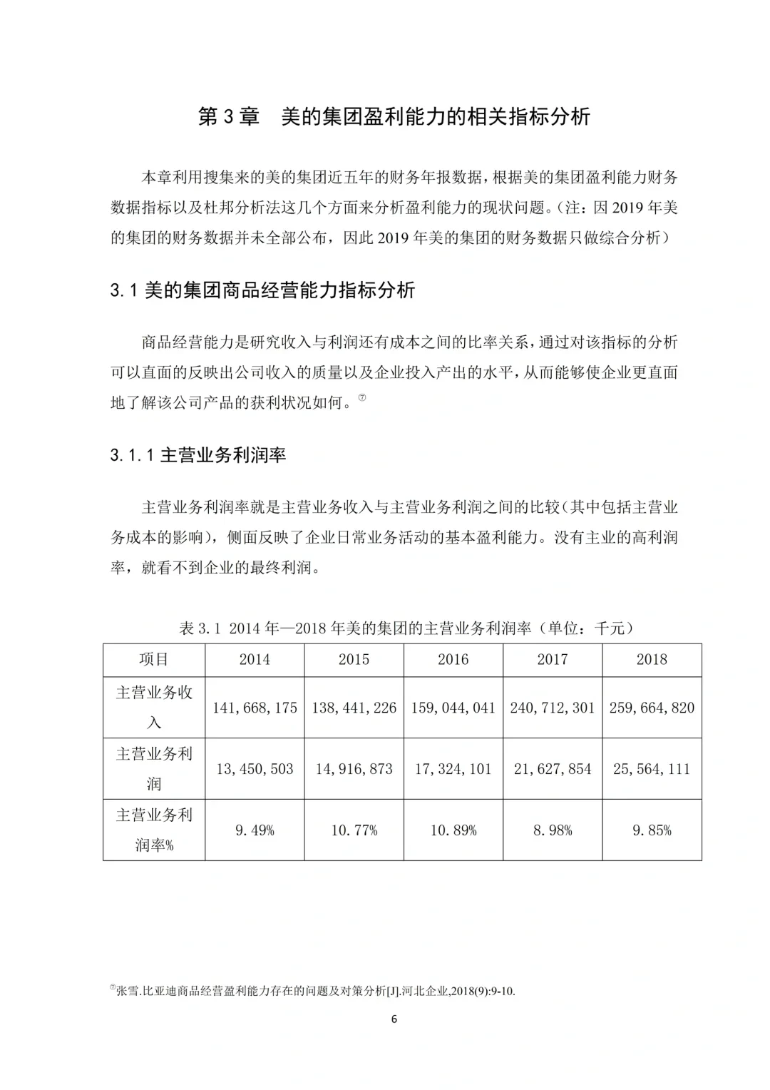 盈利能力分析刚交,就被导师夸了哈哈?